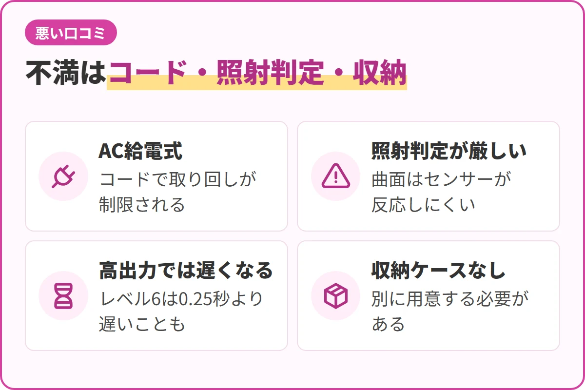 不満はコード・照射判定・収納