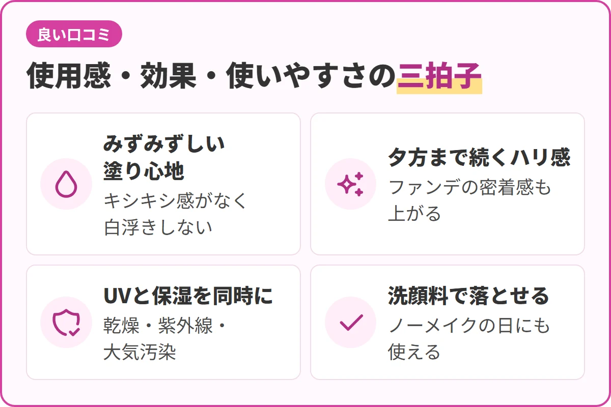 使用感・効果・使いやすさの三拍子