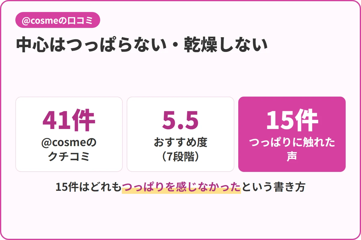 中心はつっぱらない・乾燥しない