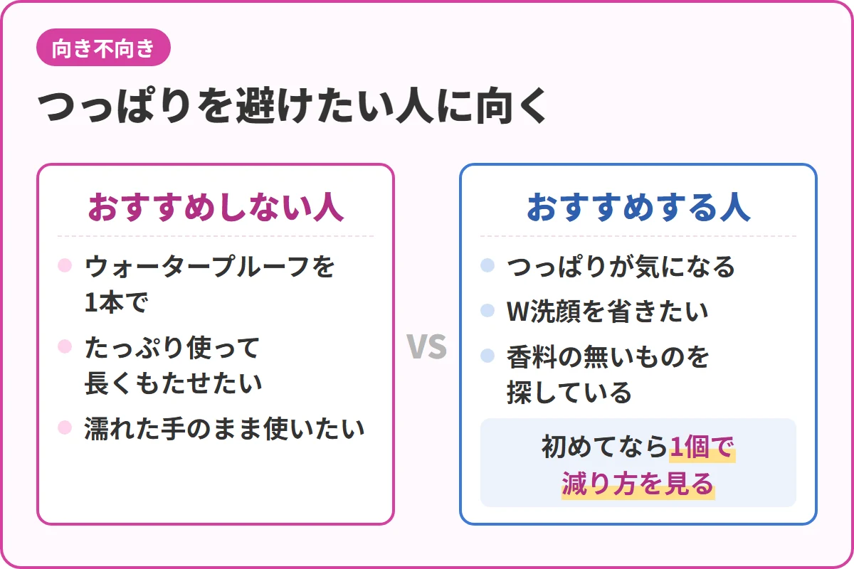 つっぱりを避けたい人に向く