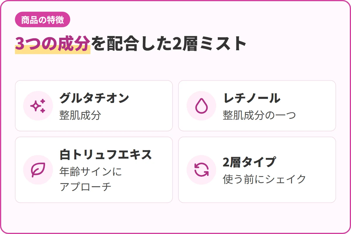 3つの成分を配合した2層ミスト