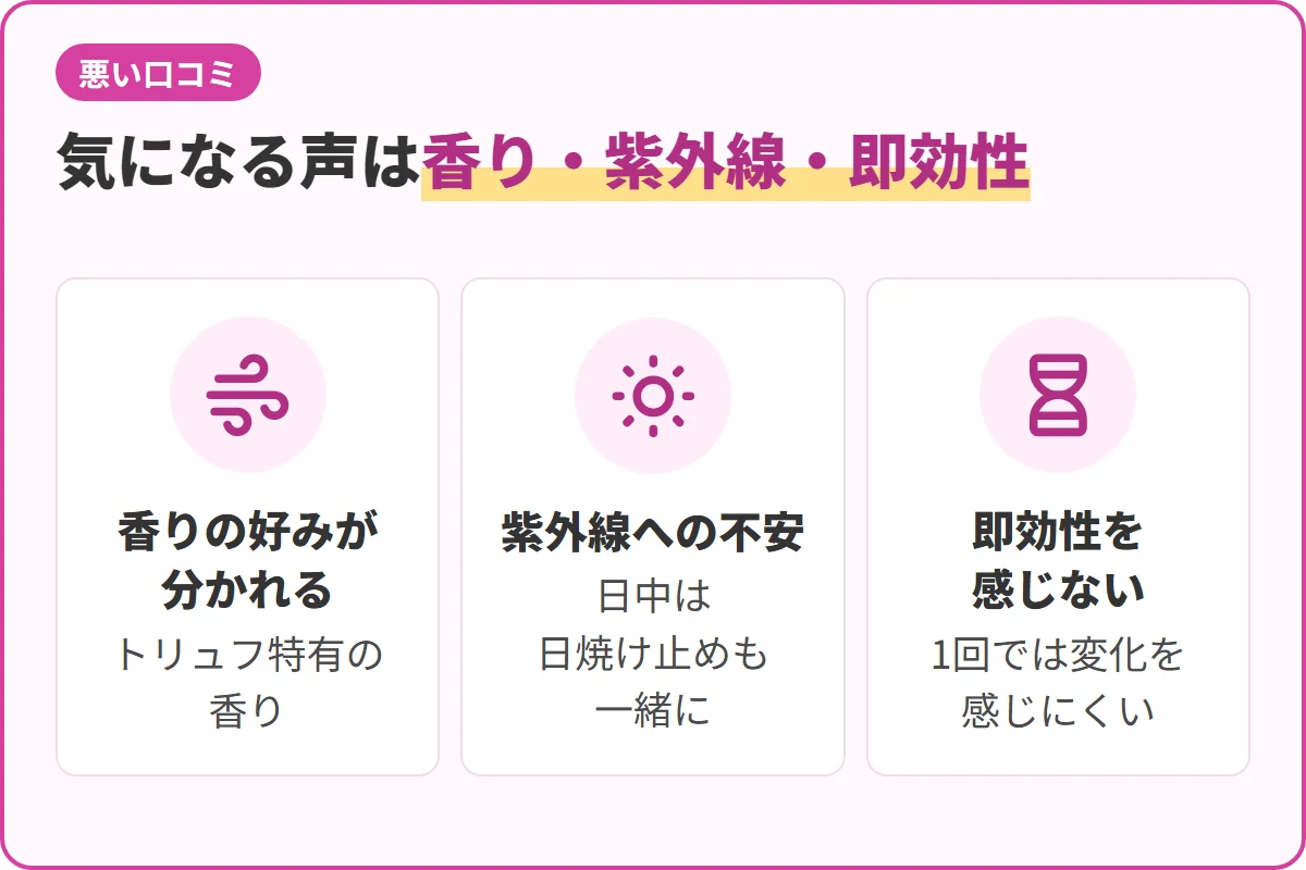 気になる声は香り・紫外線・即効性