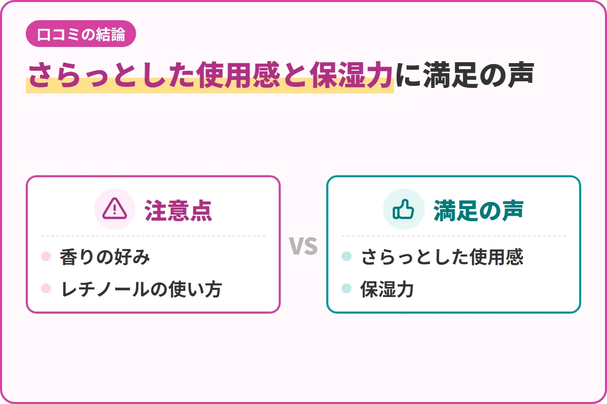さらっとした使用感と保湿力に満足の声