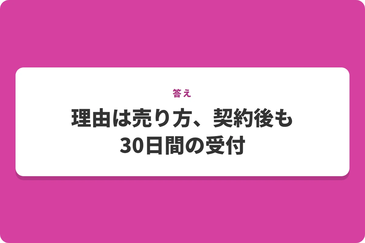 理由は売り方、契約後も30日間の受付