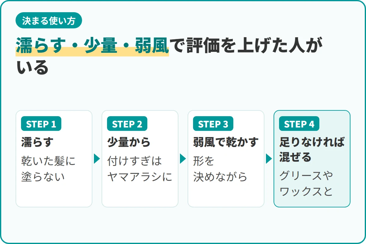 濡らす・少量・弱風で評価を上げた人がいる