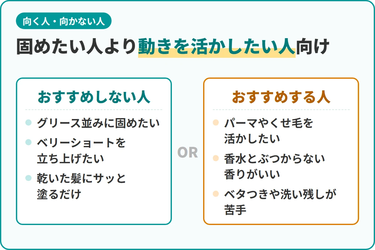 固めたい人より動きを活かしたい人向け