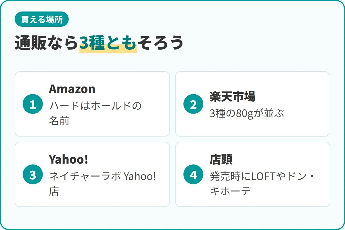 通販なら3種ともそろう
