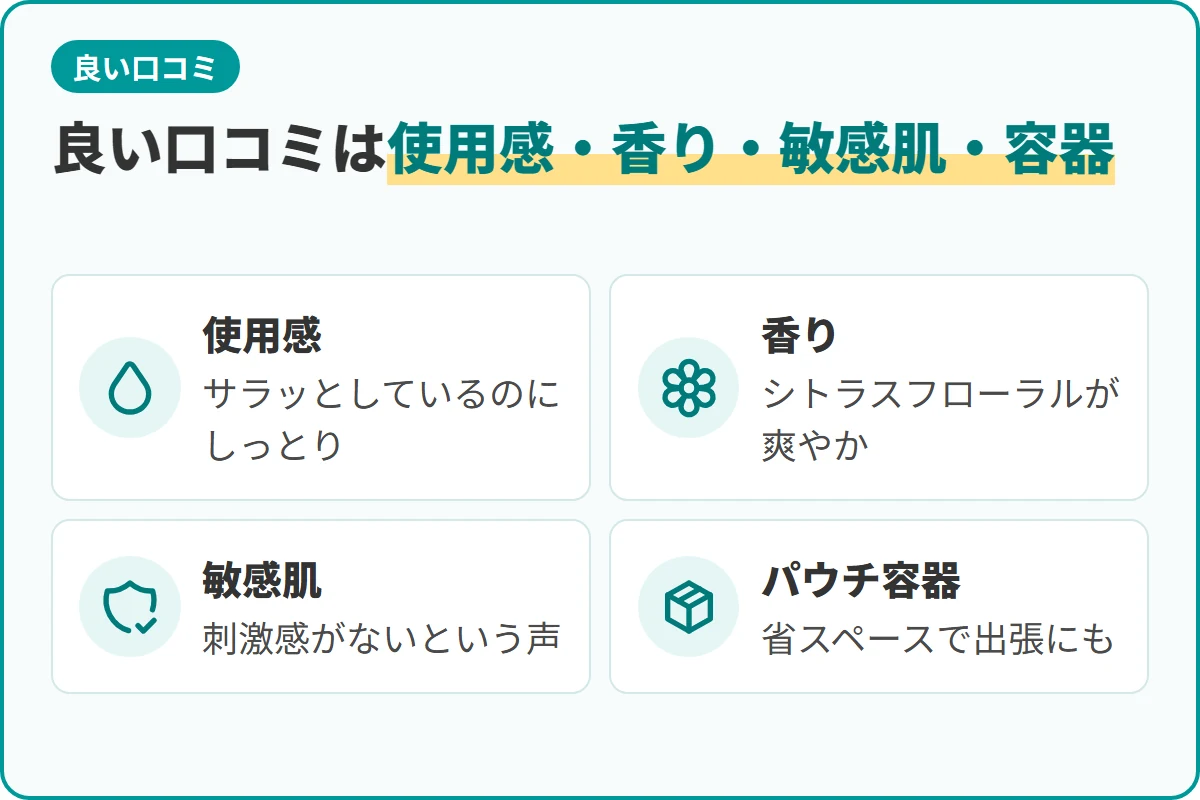 良い口コミは使用感・香り・敏感肌・容器