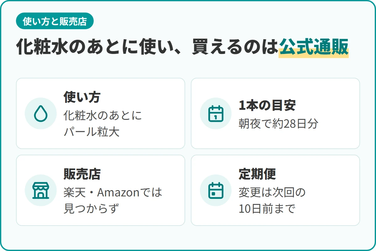 化粧水のあとに使い、買えるのは公式通販
