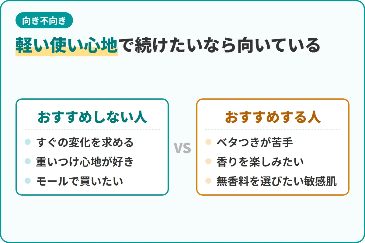 軽い使い心地で続けたいなら向いている