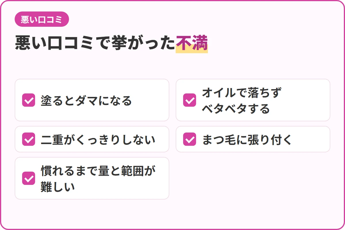 悪い口コミで挙がった不満