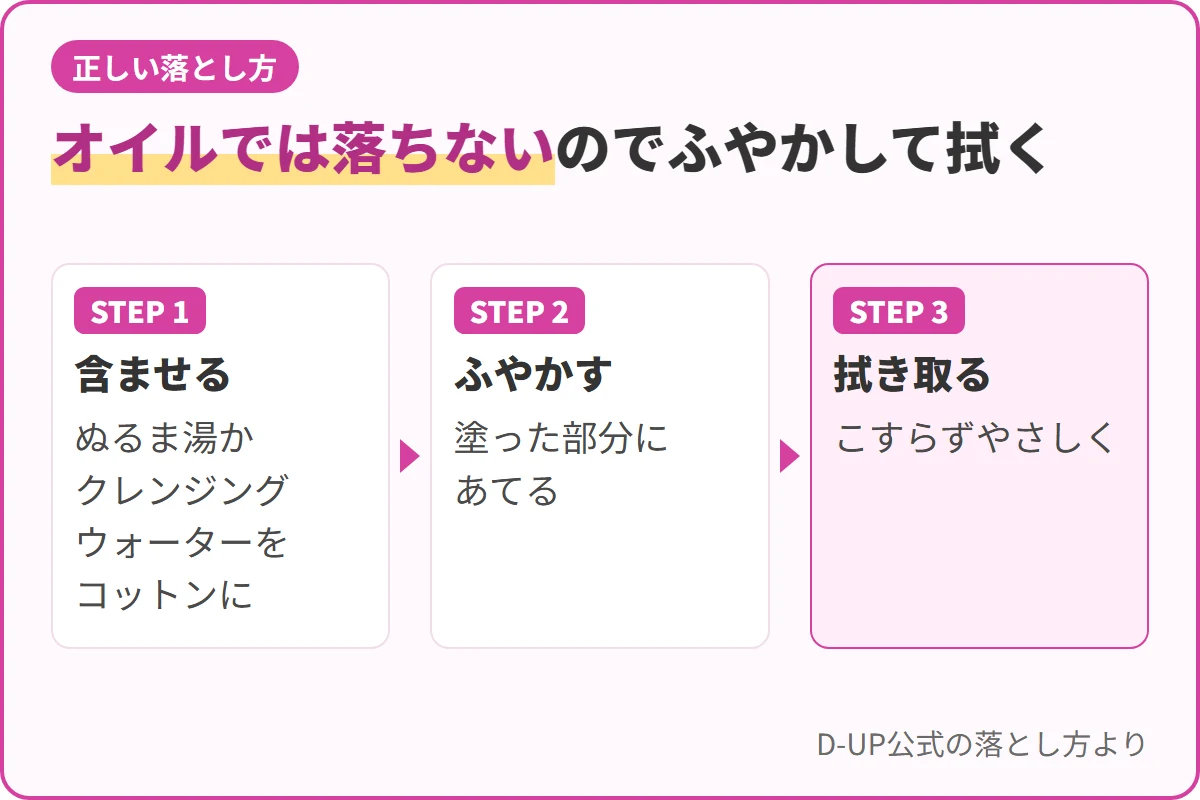 オイルでは落ちないのでふやかして拭く