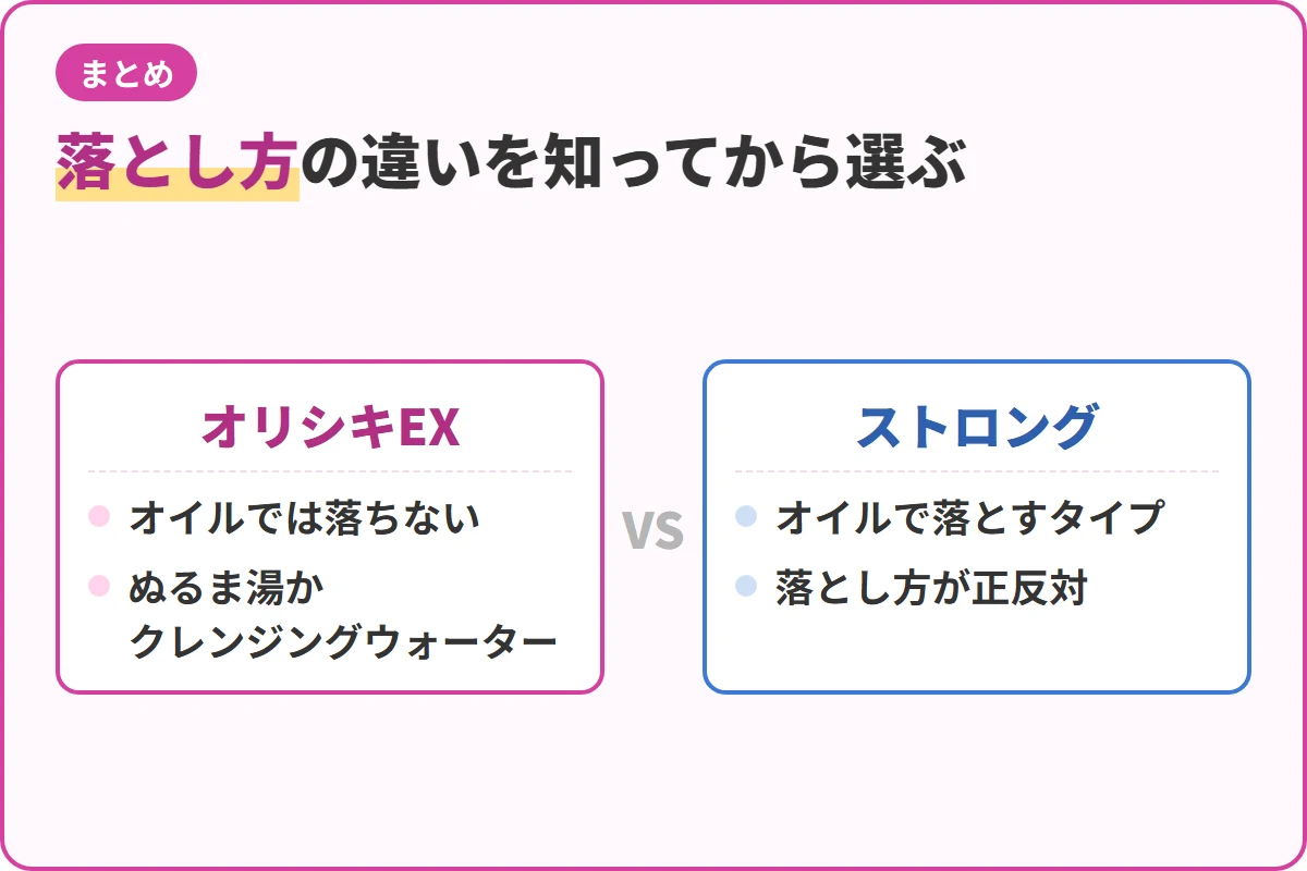 落とし方の違いを知ってから選ぶ