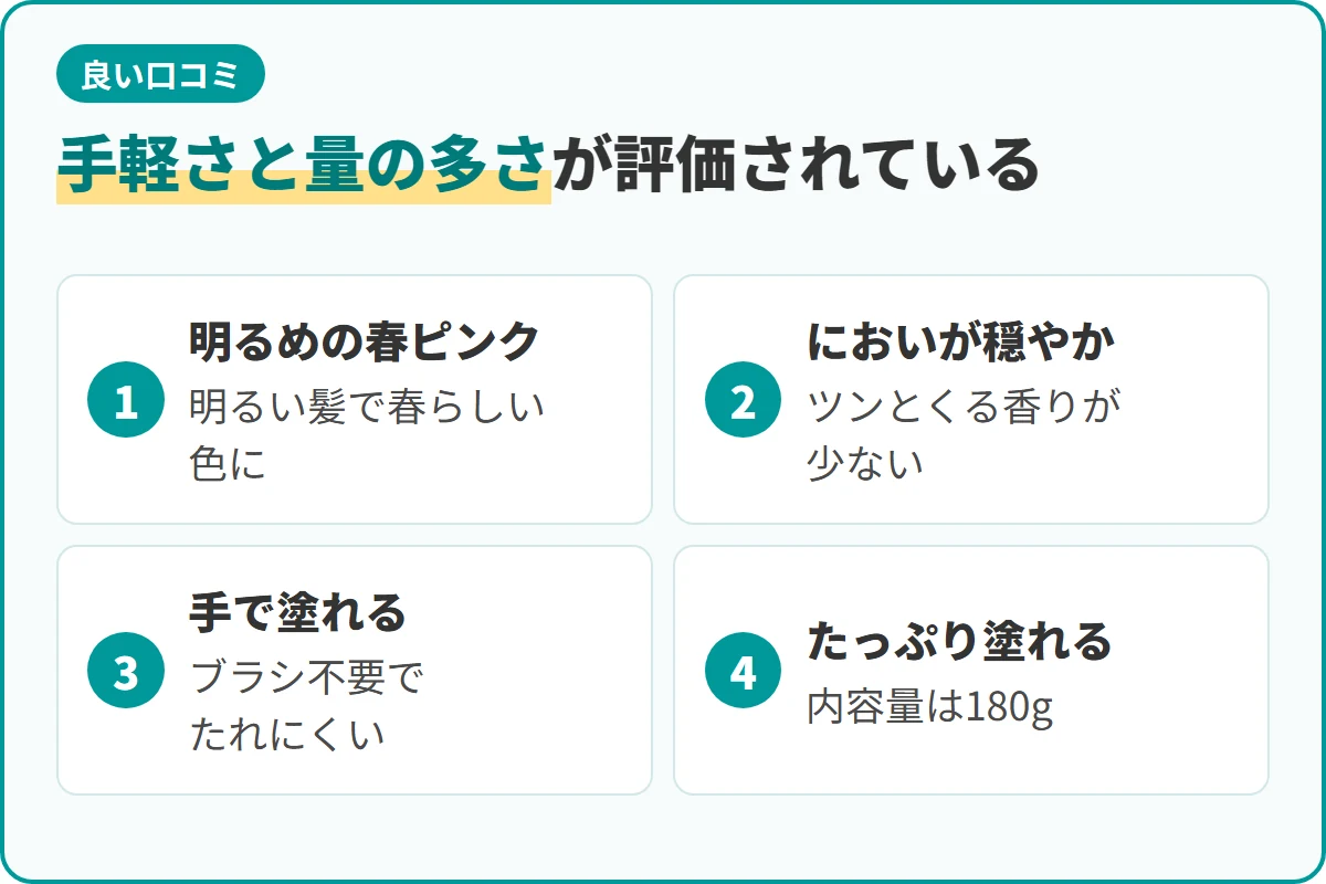 手軽さと量の多さが評価されている