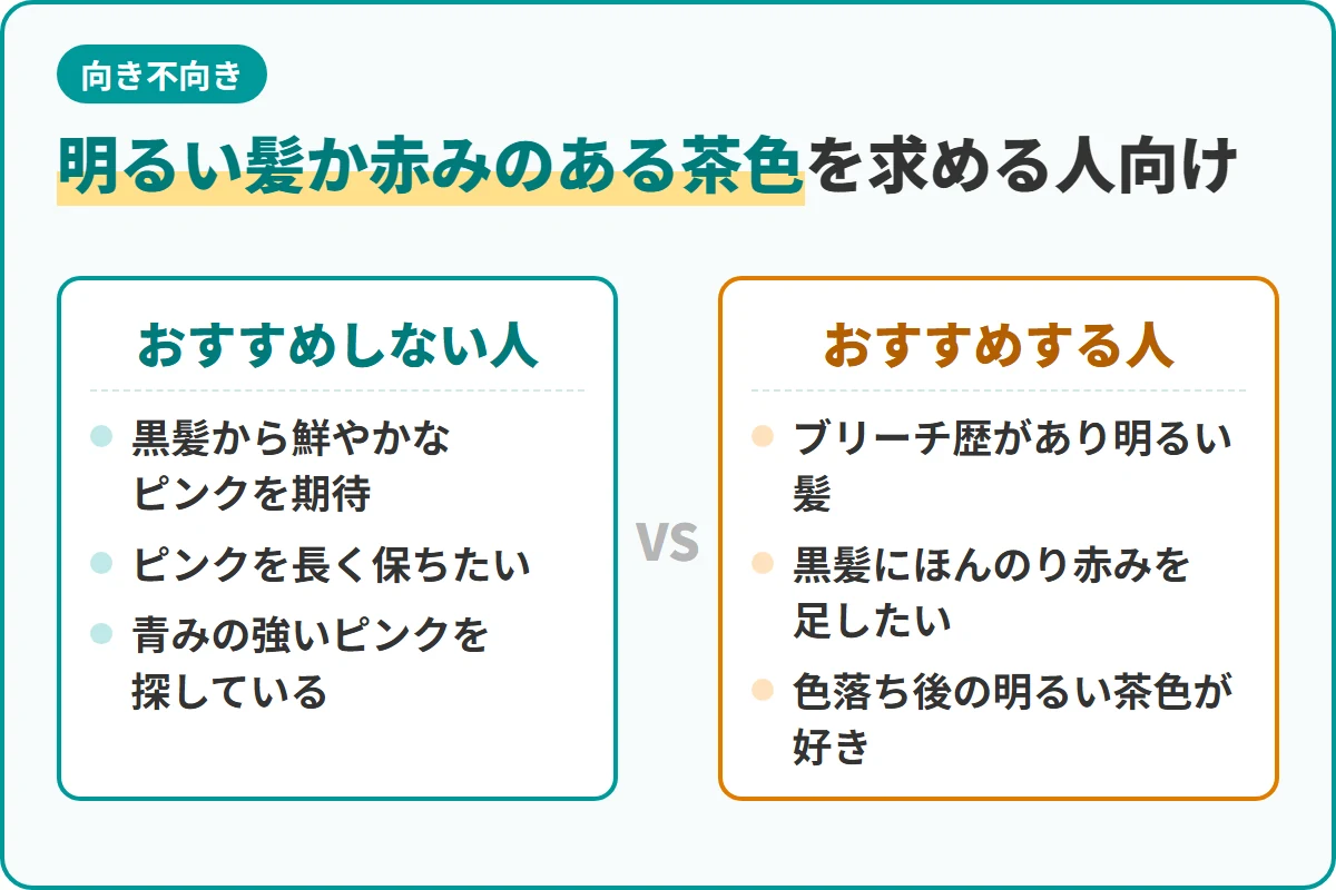 明るい髪か赤みのある茶色を求める人向け