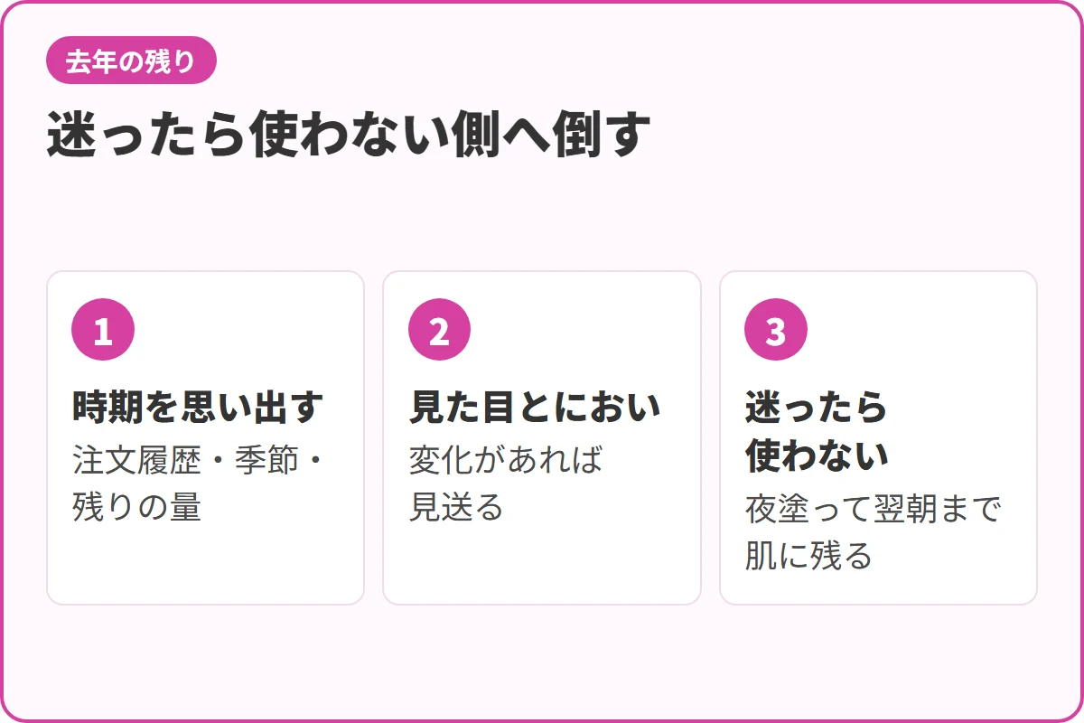 迷ったら使わない側へ倒す