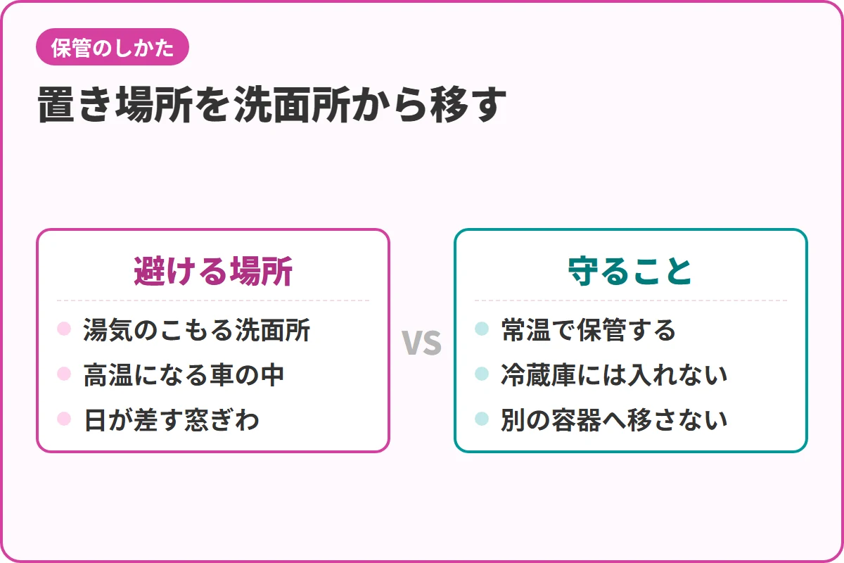 置き場所を洗面所から移す