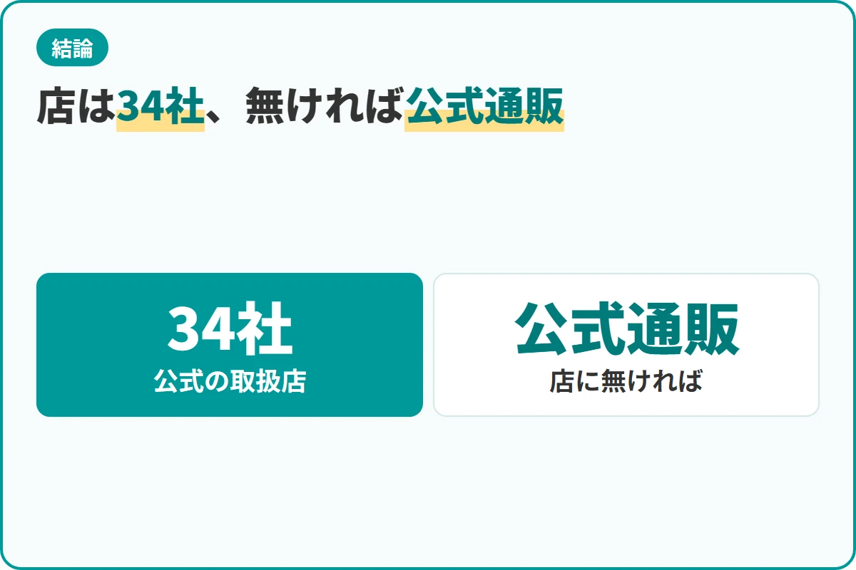 店は34社、無ければ公式通販