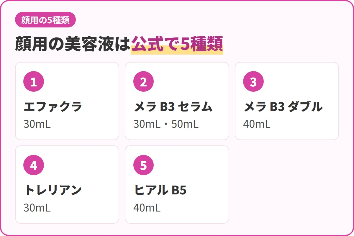 顔用の美容液は公式で5種類