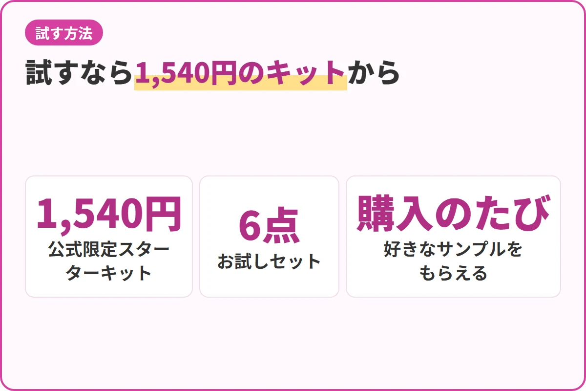 試すなら1,540円のキットから