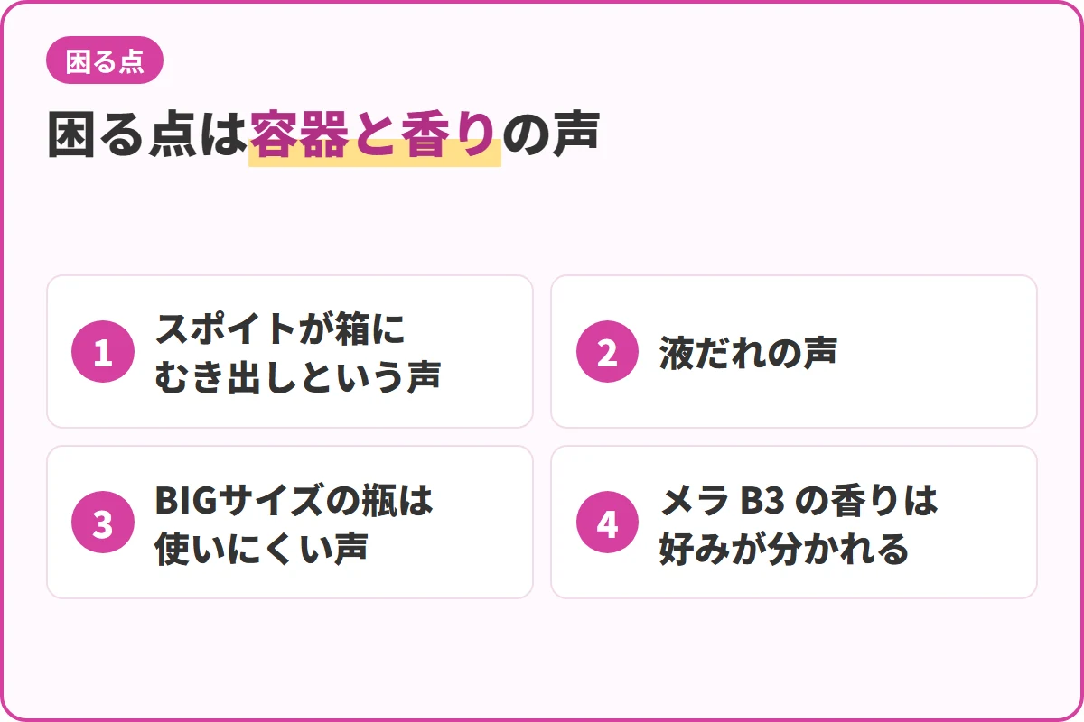 困る点は容器と香りの声