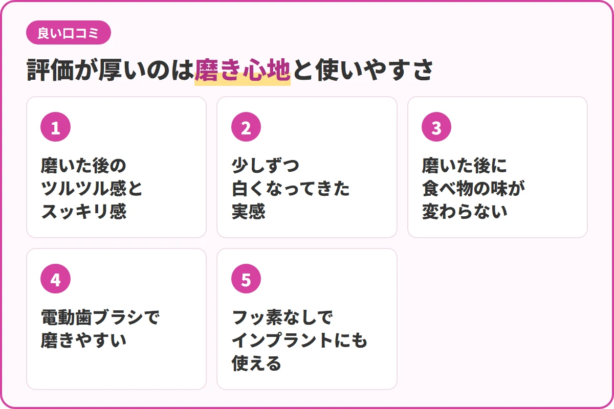 評価が厚いのは磨き心地と使いやすさ