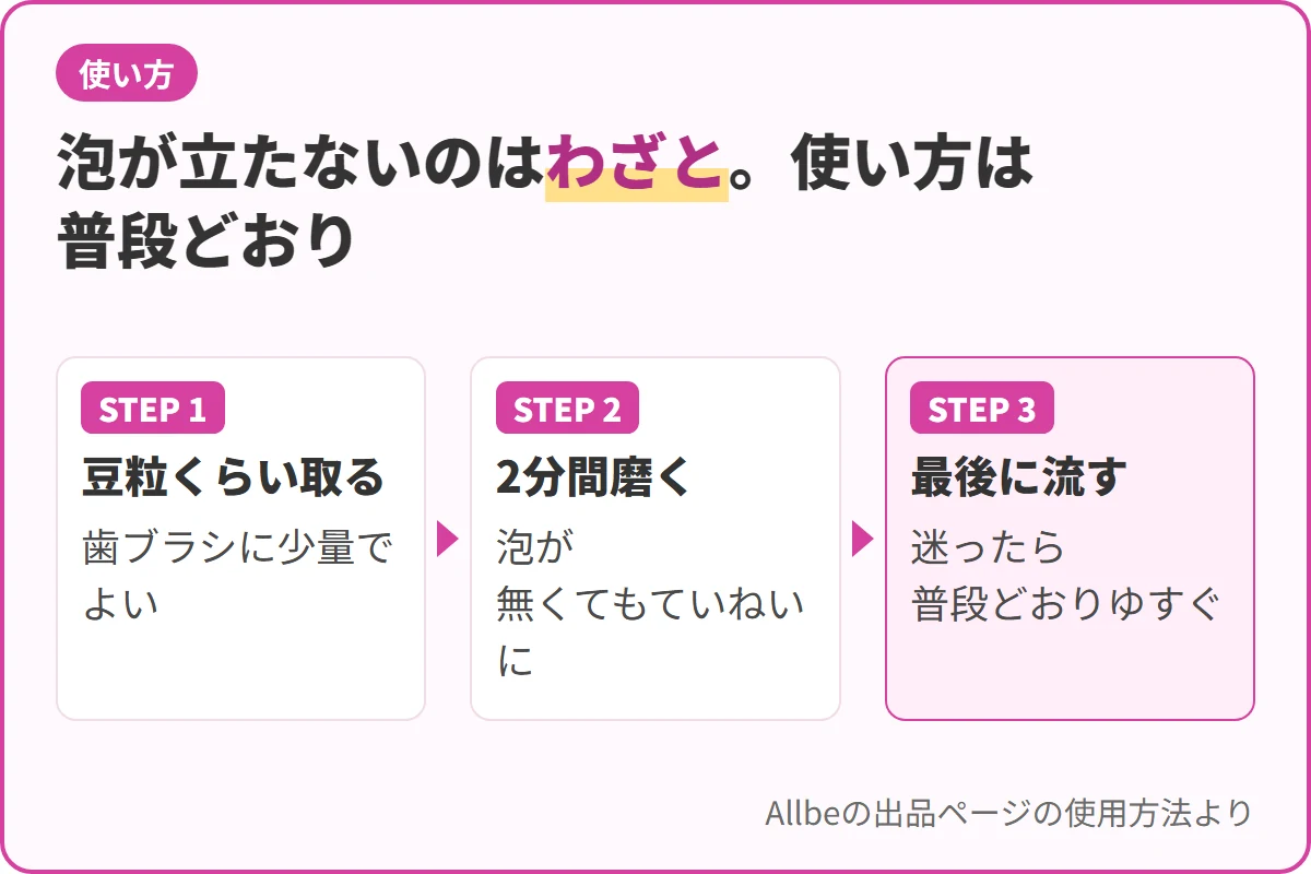 泡が立たないのはわざと。使い方は普段どおり