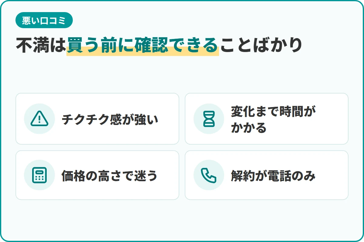 不満は買う前に確認できることばかり