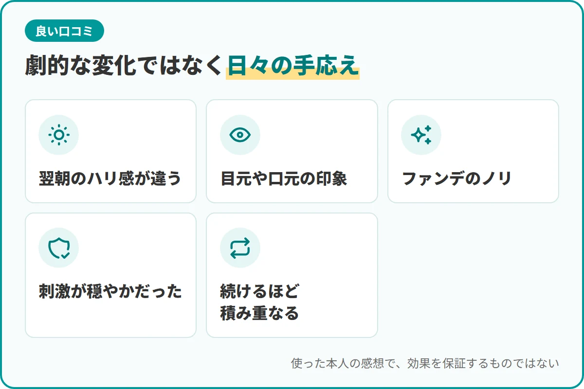 劇的な変化ではなく日々の手応え