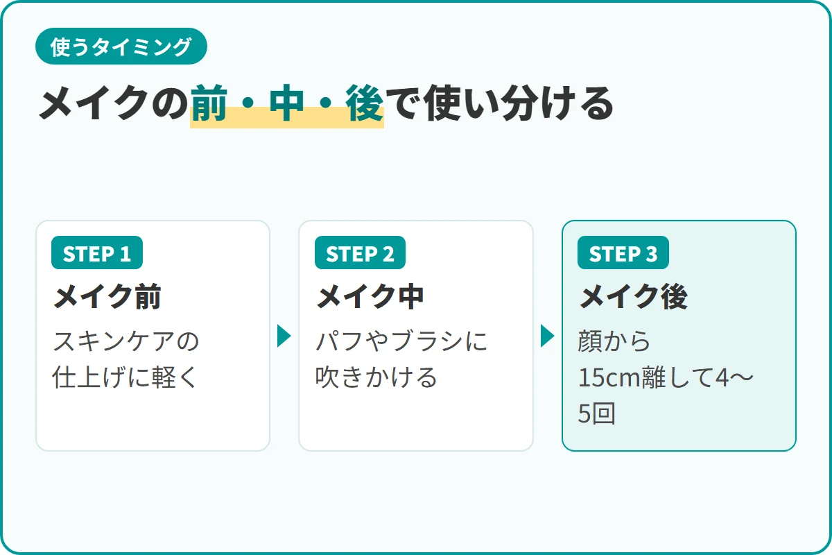 メイクの前・中・後で使い分ける
