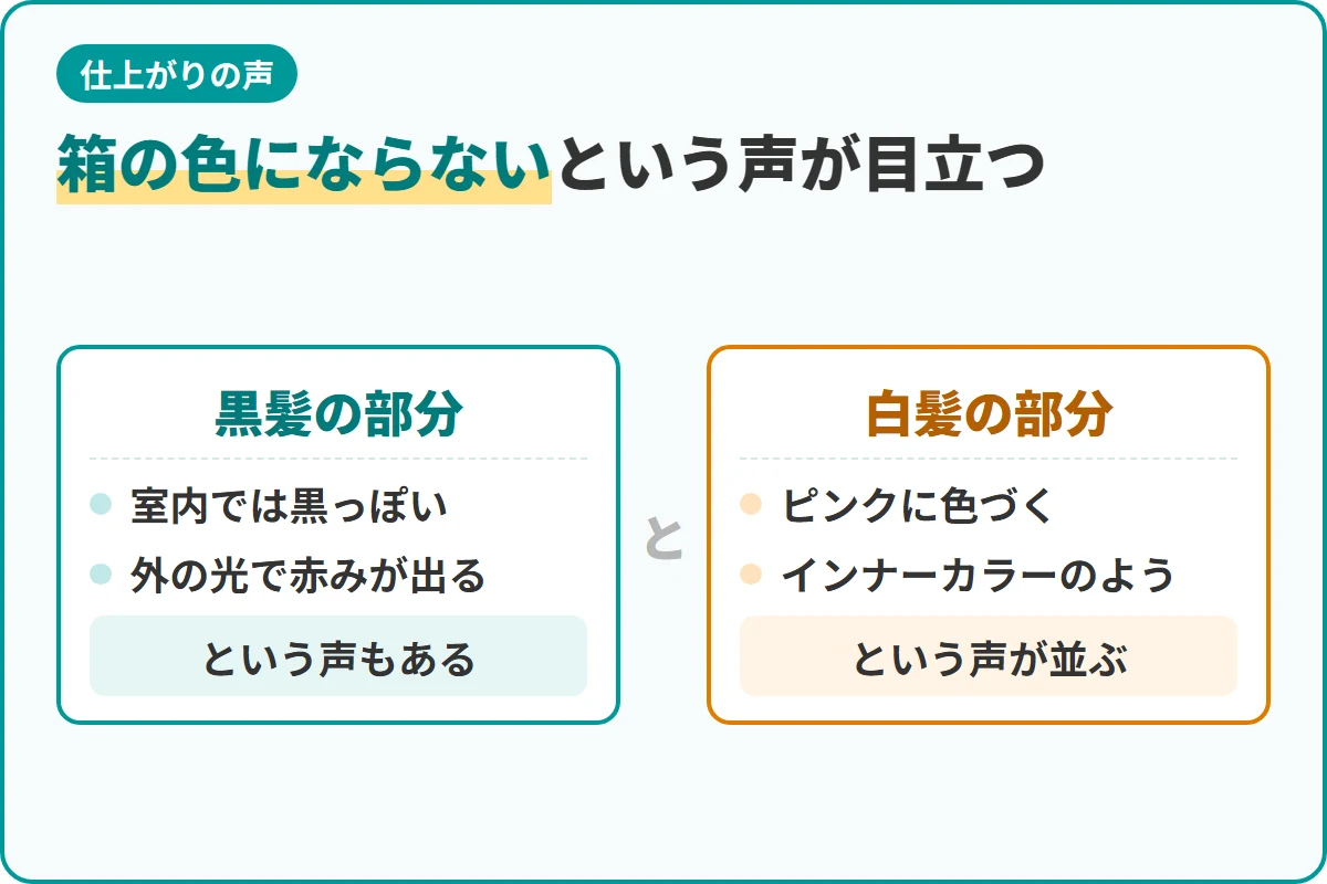 箱の色にならないという声が目立つ