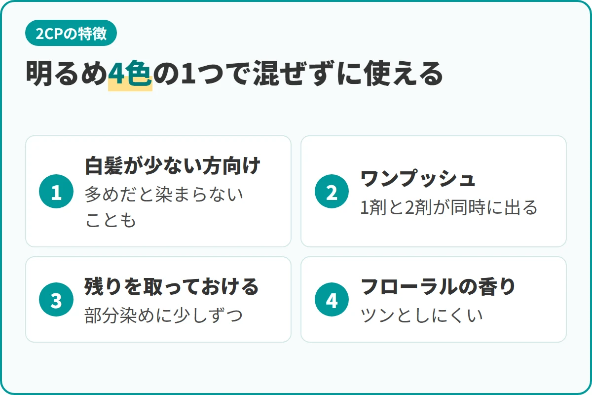 明るめ4色の1つで混ぜずに使える