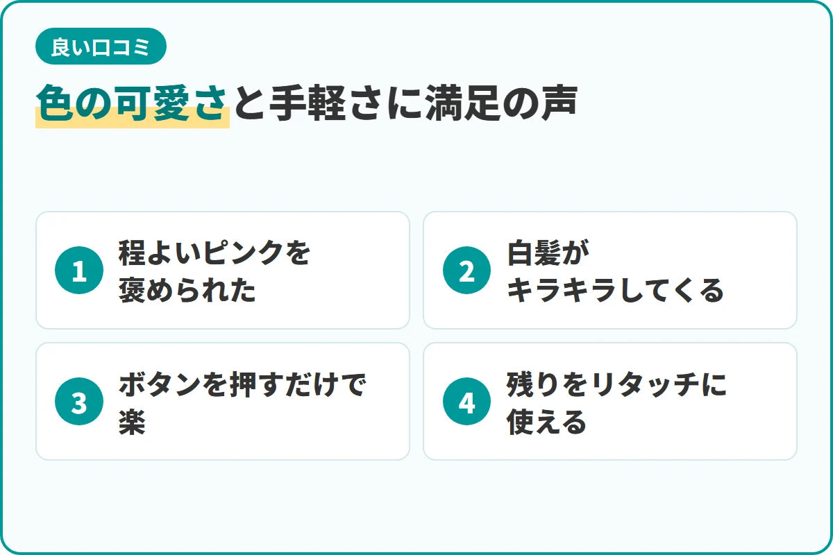 色の可愛さと手軽さに満足の声