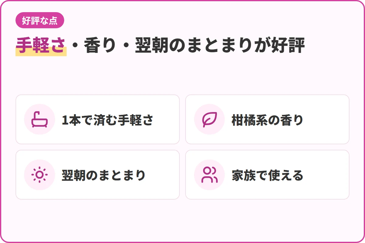 手軽さ・香り・翌朝のまとまりが好評