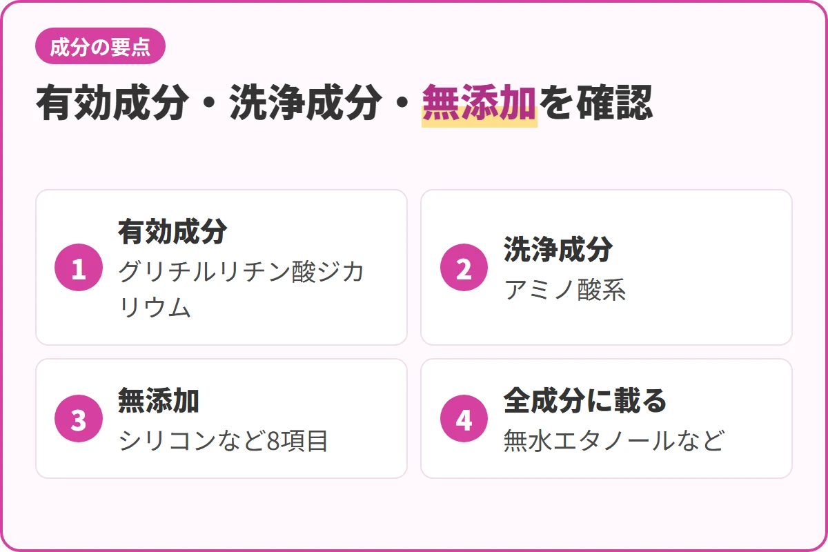 有効成分・洗浄成分・無添加を確認