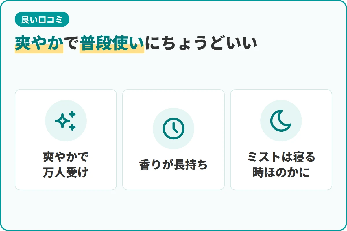 爽やかで普段使いにちょうどいい