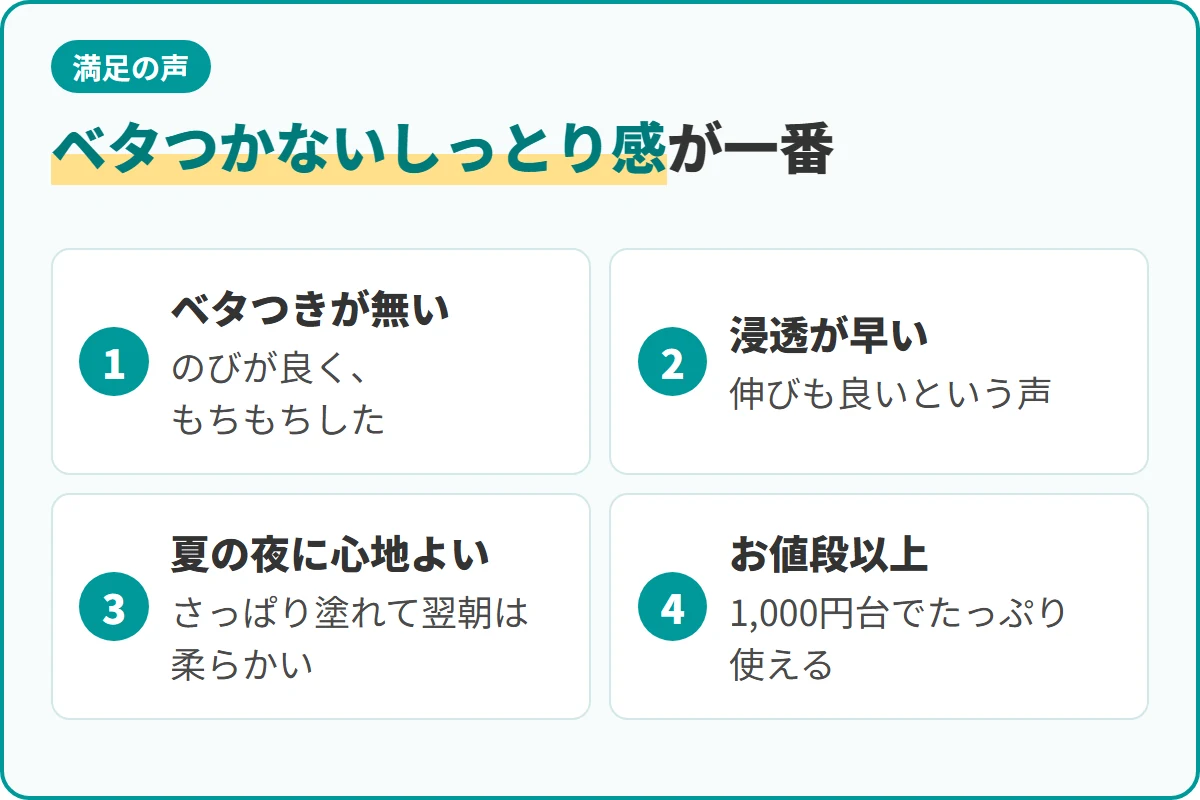 ベタつかないしっとり感が一番