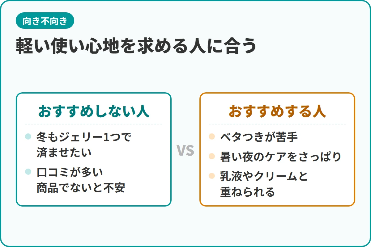 軽い使い心地を求める人に合う