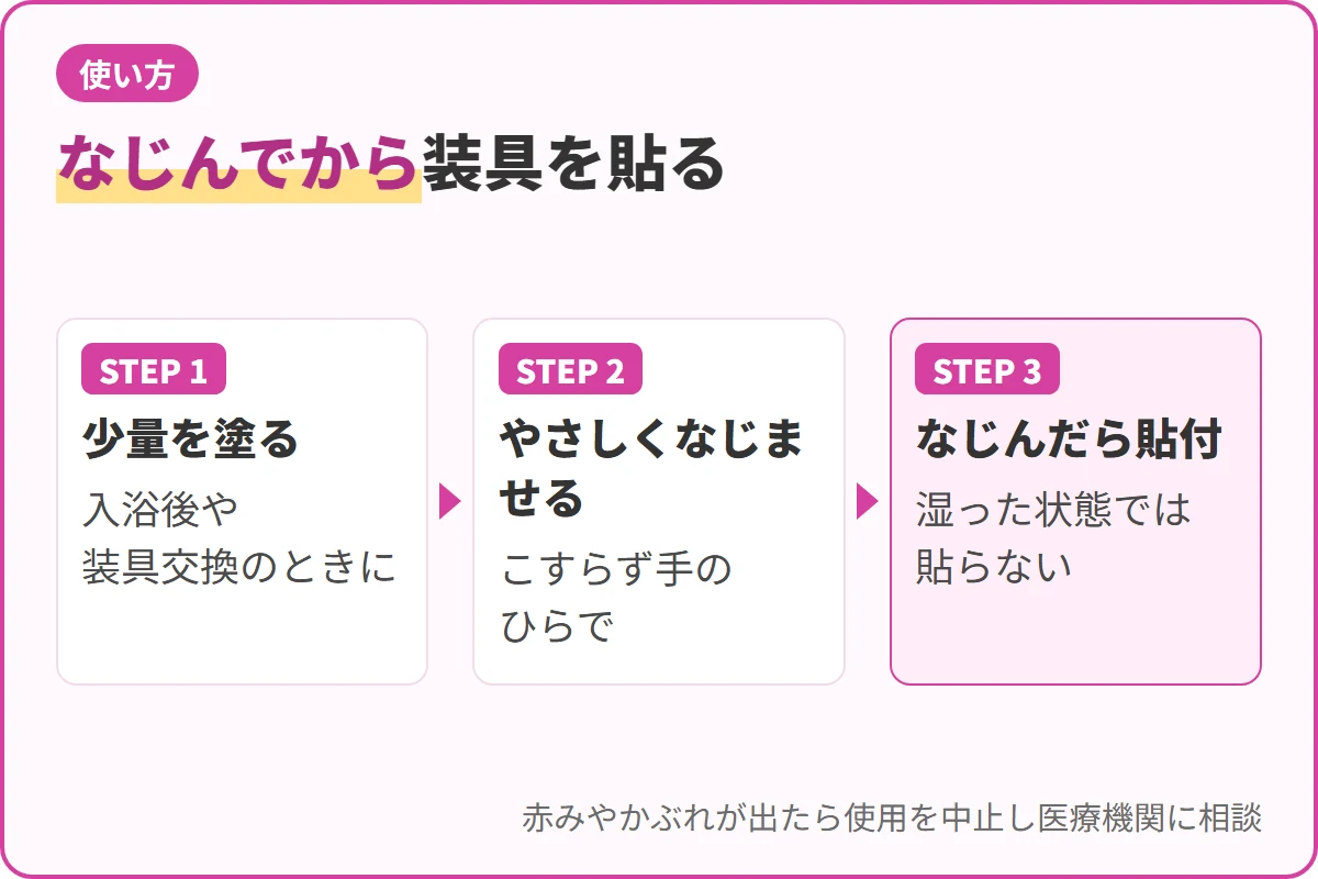 なじんでから装具を貼る