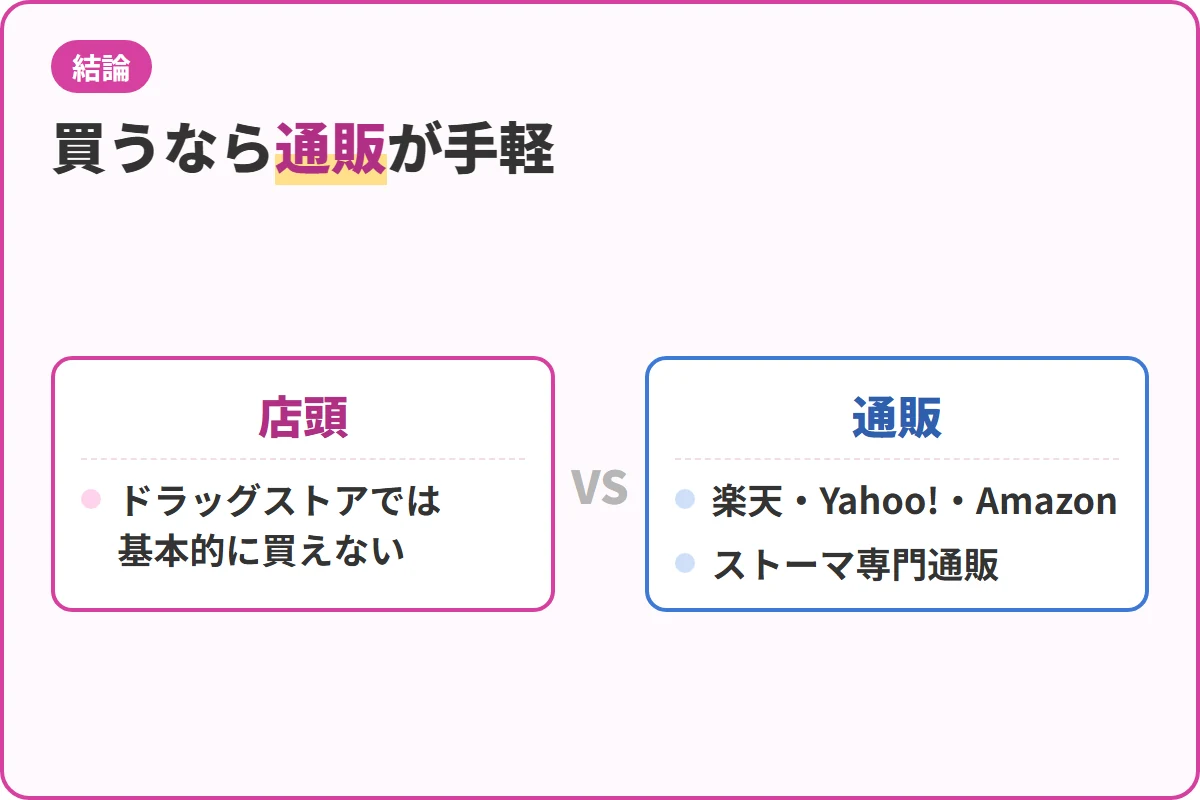 買うなら通販が手軽