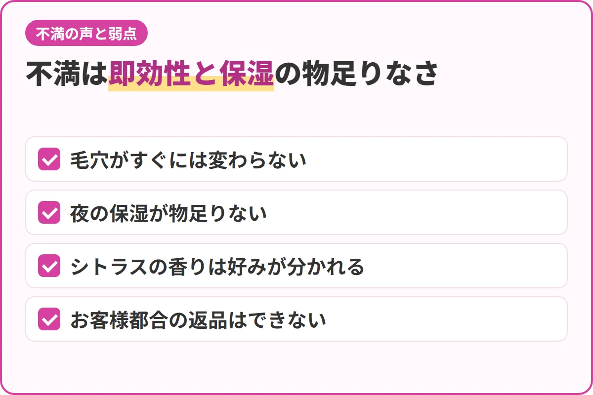 不満は即効性と保湿の物足りなさ