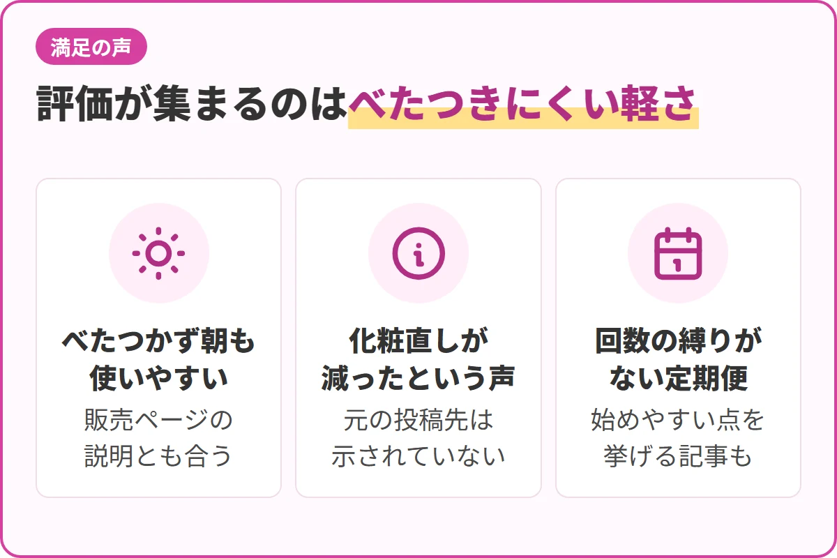 評価が集まるのはべたつきにくい軽さ