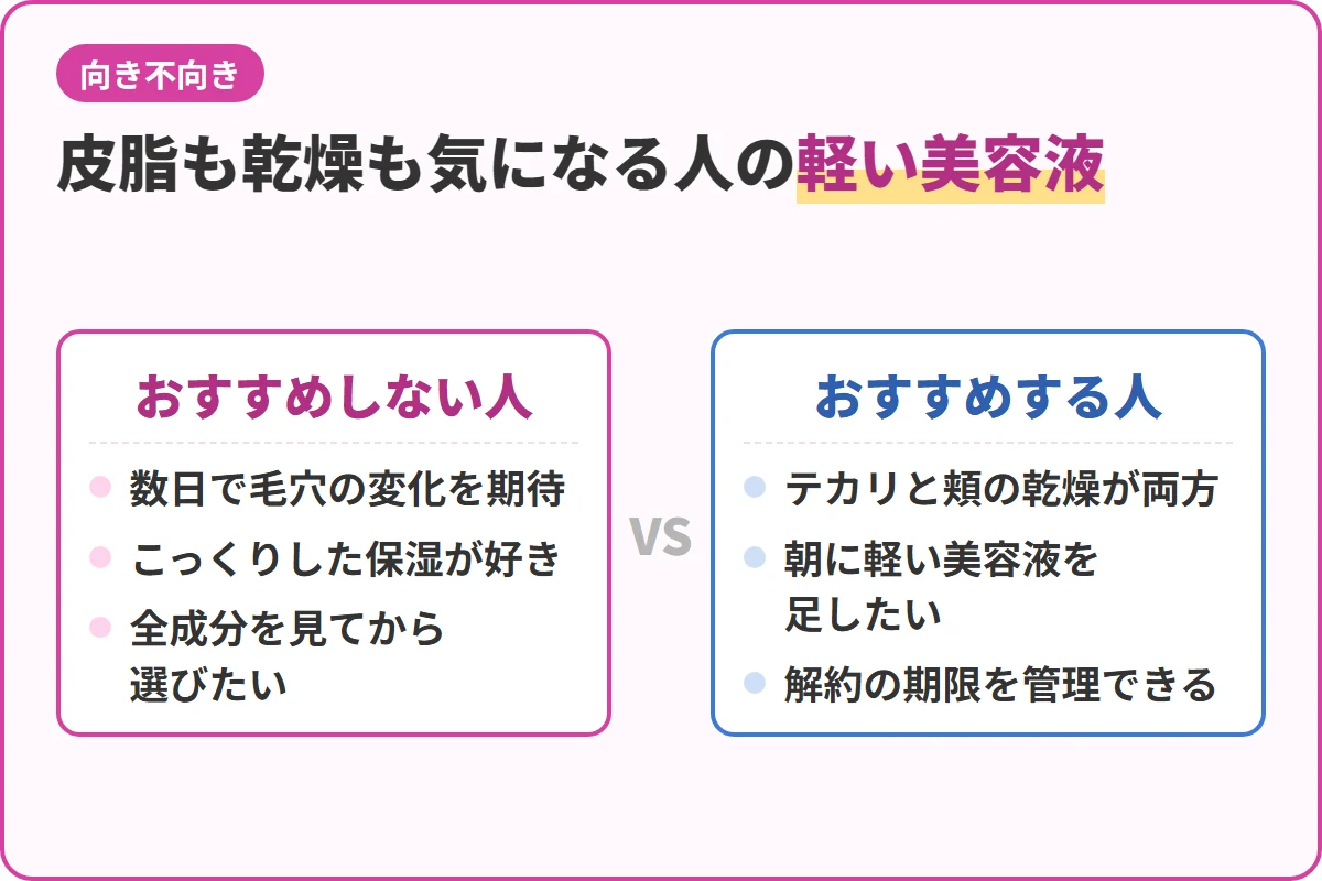 皮脂も乾燥も気になる人の軽い美容液