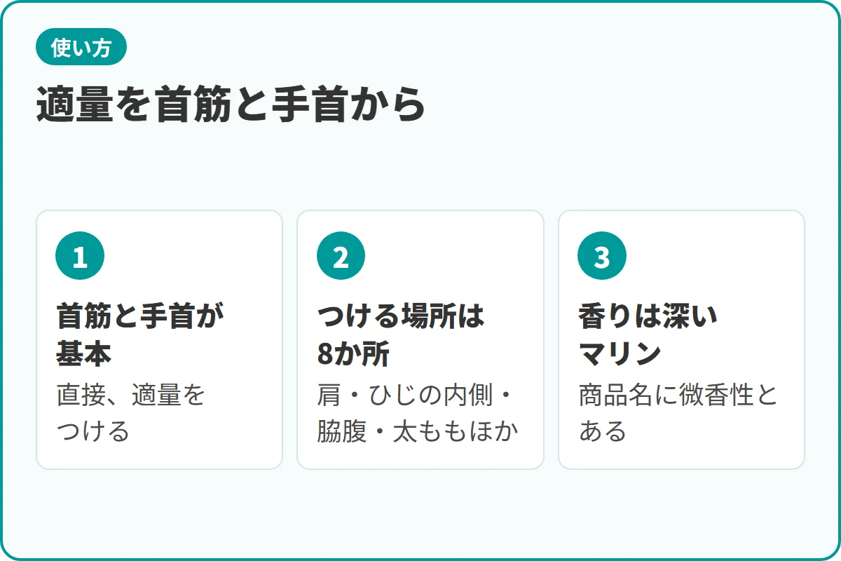 適量を首筋と手首から