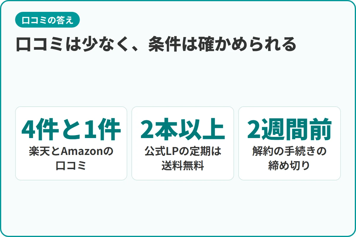 口コミは少なく、条件は確かめられる
