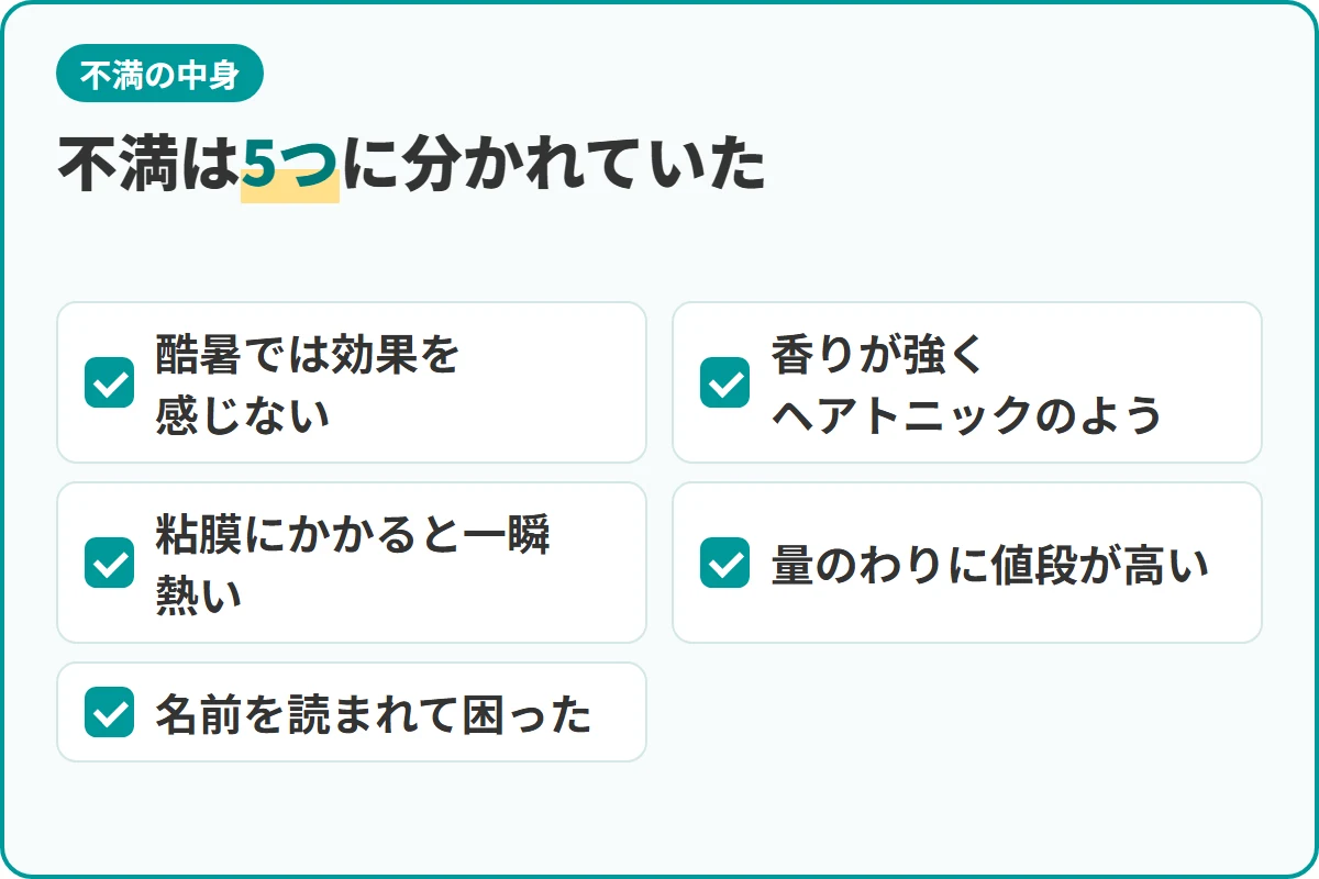 不満は5つに分かれていた