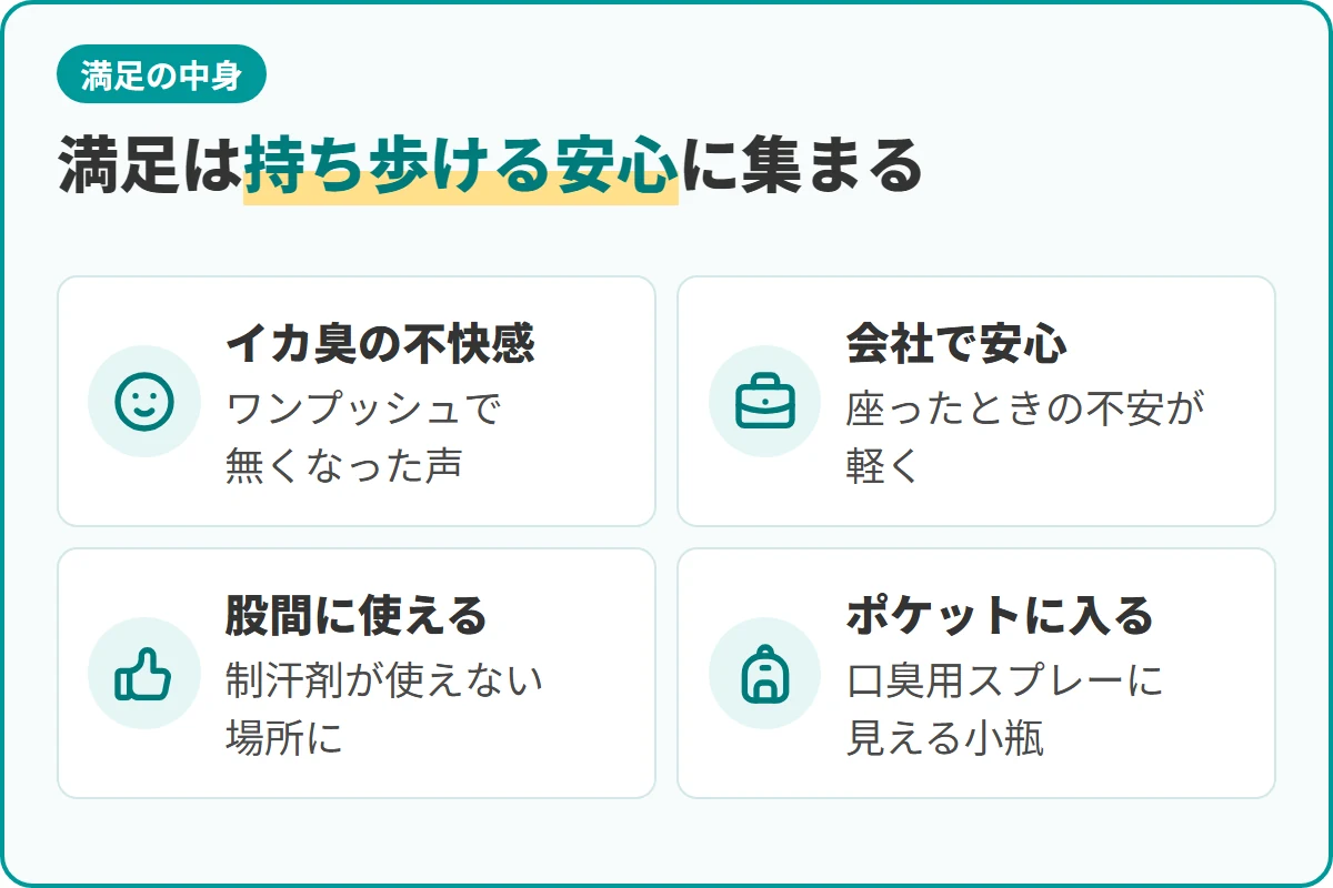 満足は持ち歩ける安心に集まる