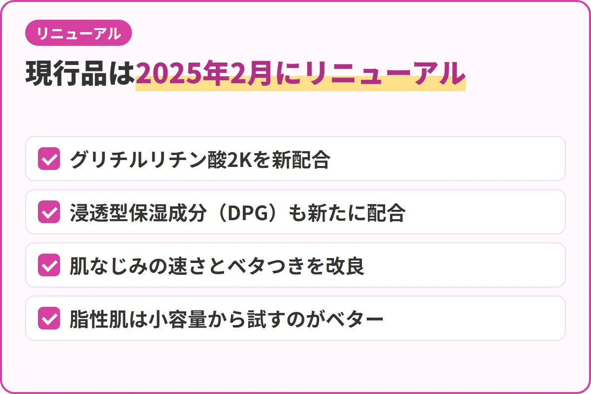 現行品は2025年2月にリニューアル