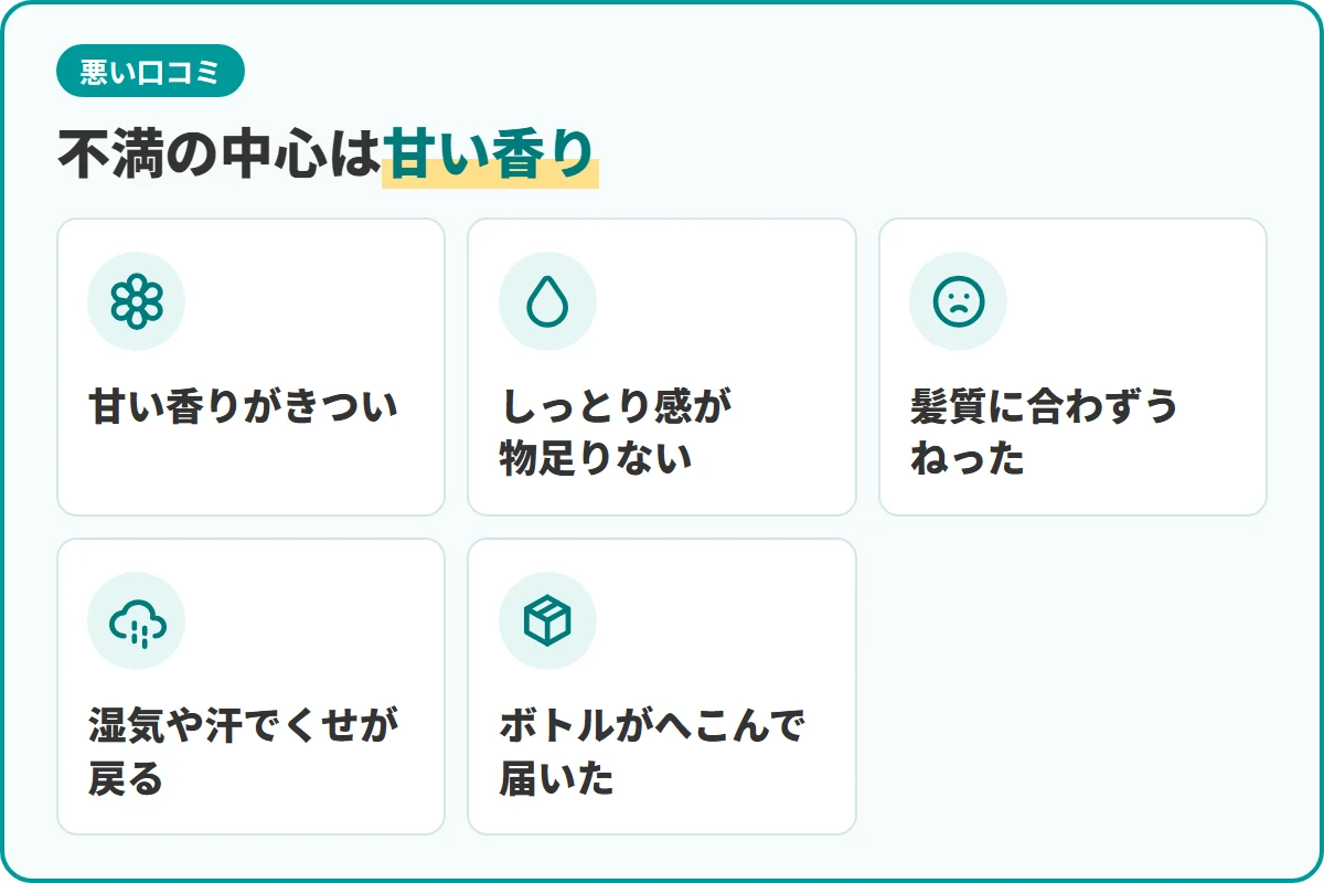 不満の中心は甘い香り