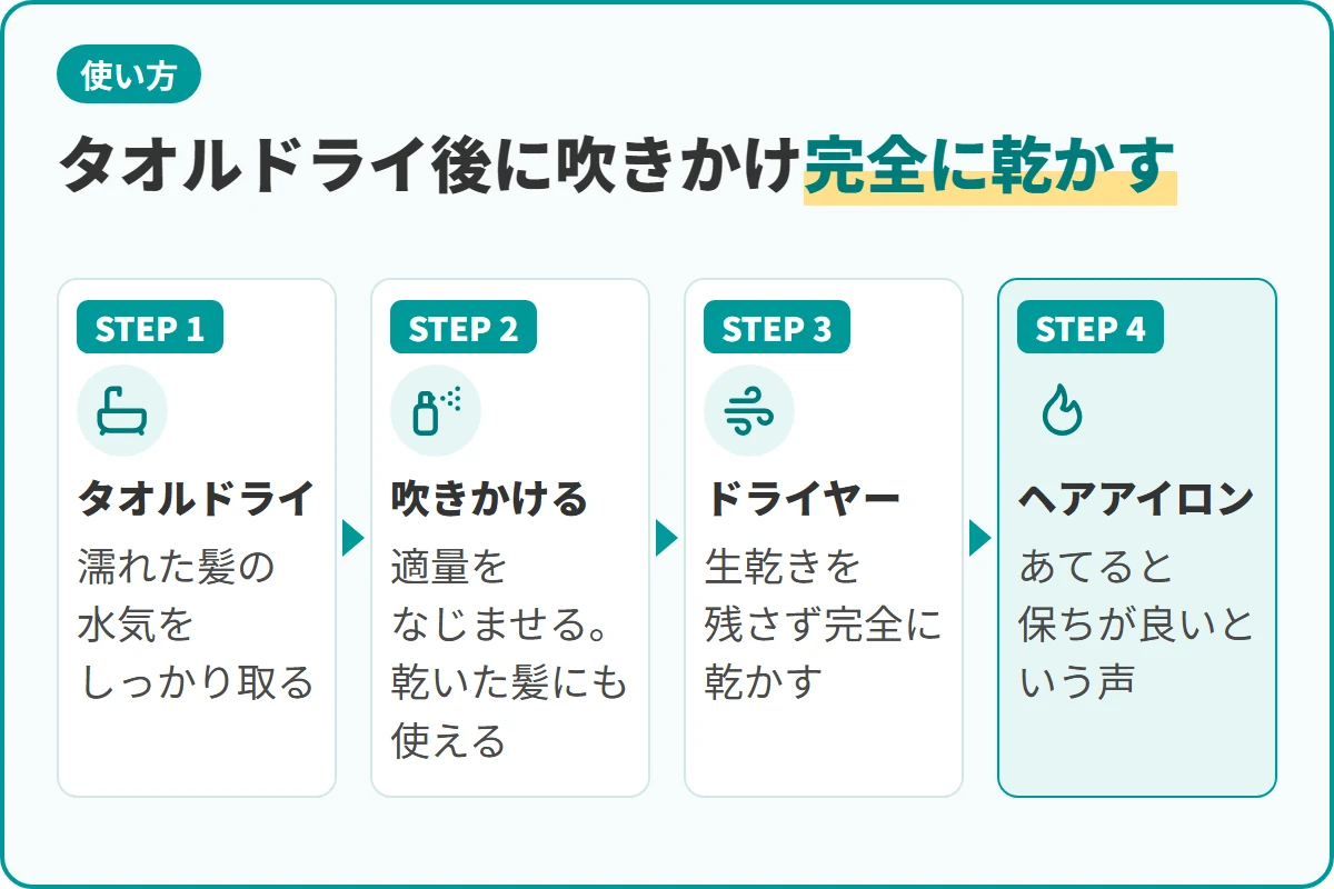 タオルドライ後に吹きかけ完全に乾かす